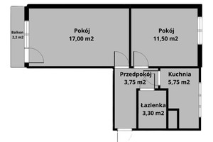 Plan nieruchomości