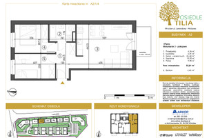 Plan nieruchomości