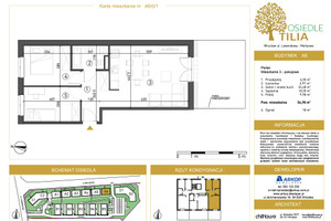 Plan nieruchomości