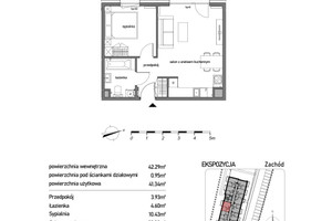 Plan nieruchomości