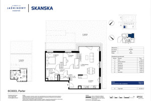 Plan nieruchomości