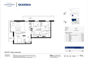 Plan nieruchomości