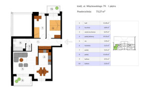 Plan nieruchomości