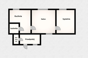 Plan nieruchomości