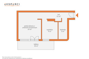 Plan nieruchomości