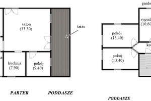 Plan nieruchomości