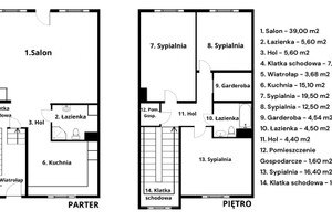 Plan nieruchomości