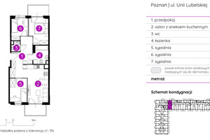 Plan nieruchomości