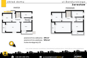 Plan nieruchomości