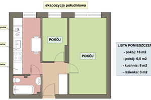 Plan nieruchomości