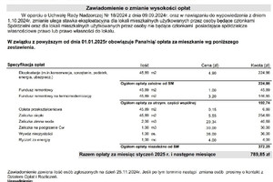 Plan nieruchomości