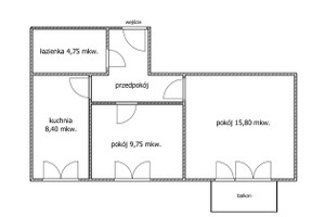 Plan nieruchomości