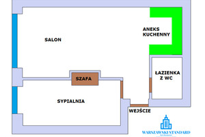 Plan nieruchomości