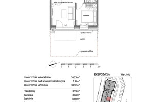 Plan nieruchomości