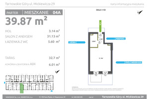 Plan nieruchomości