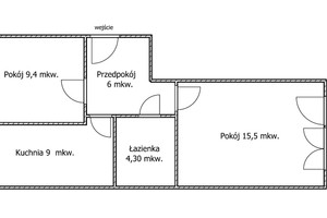 Plan nieruchomości