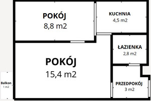 Plan nieruchomości