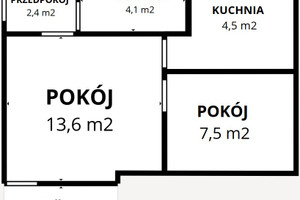 Plan nieruchomości