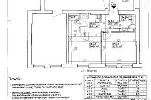 Plan nieruchomości