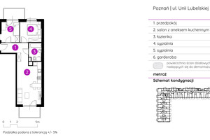 Plan nieruchomości