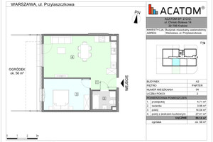 Plan nieruchomości