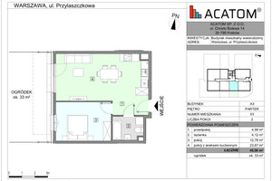 Plan nieruchomości