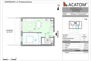 Plan nieruchomości