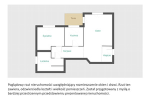 Plan nieruchomości