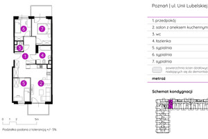 Plan nieruchomości