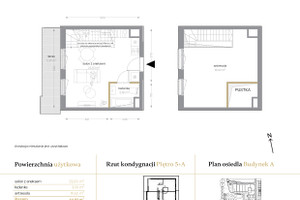 Plan nieruchomości