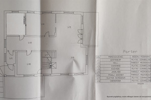 Plan nieruchomości