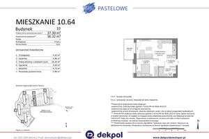 Plan nieruchomości