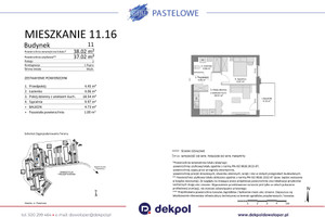 Plan nieruchomości