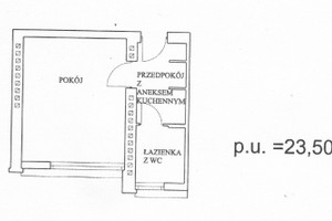 Plan nieruchomości