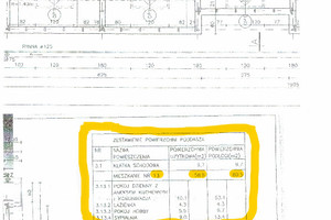 Plan nieruchomości