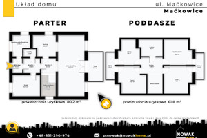 Plan nieruchomości