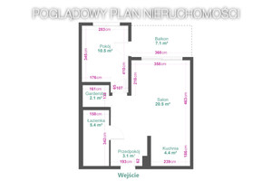 Plan nieruchomości