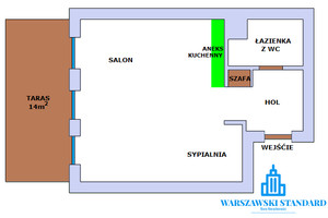 Plan nieruchomości