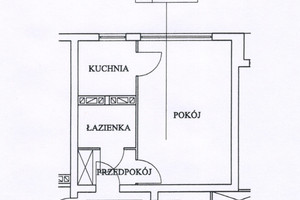 Plan nieruchomości