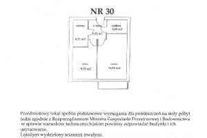 Plan nieruchomości