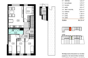 Plan nieruchomości