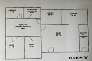 Plan nieruchomości