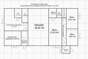 Plan nieruchomości