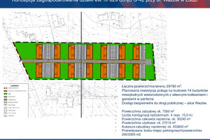 Plan nieruchomości