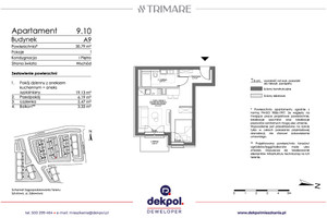 Plan nieruchomości