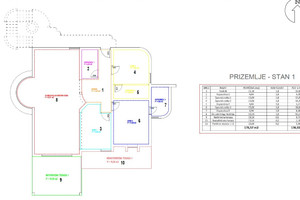 Plan nieruchomości