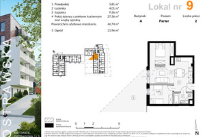 Plan nieruchomości