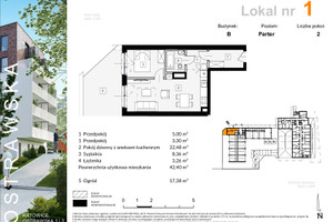 Plan nieruchomości