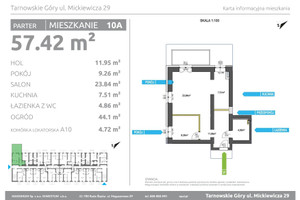 Plan nieruchomości