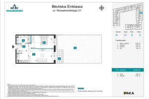 Plan nieruchomości